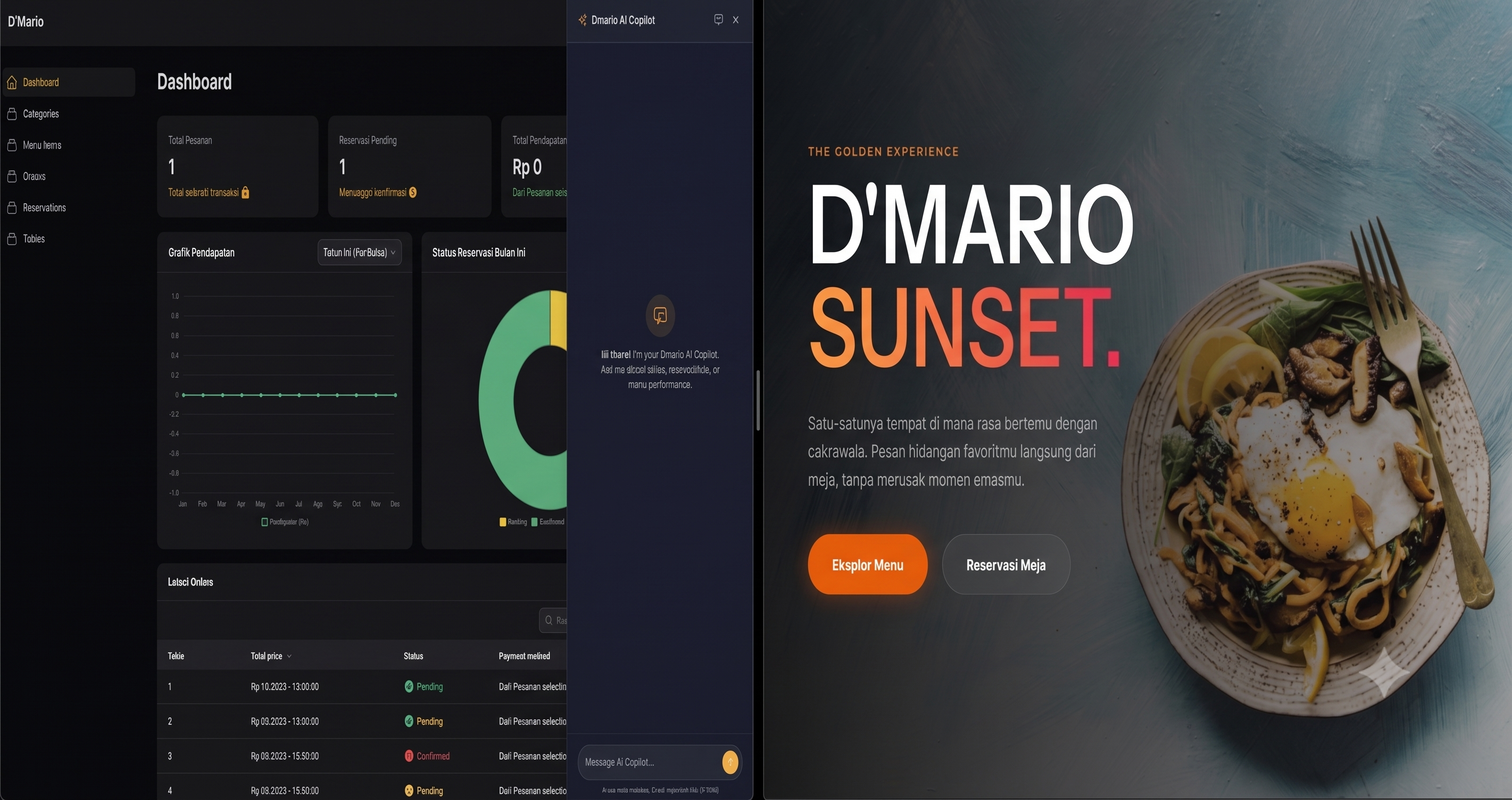 Antarmuka dashboard sistem kasir POS dan manajemen restoran Dmario